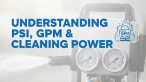 Illustration showing PSI and GPM gauges representing cleaning power efficiency.